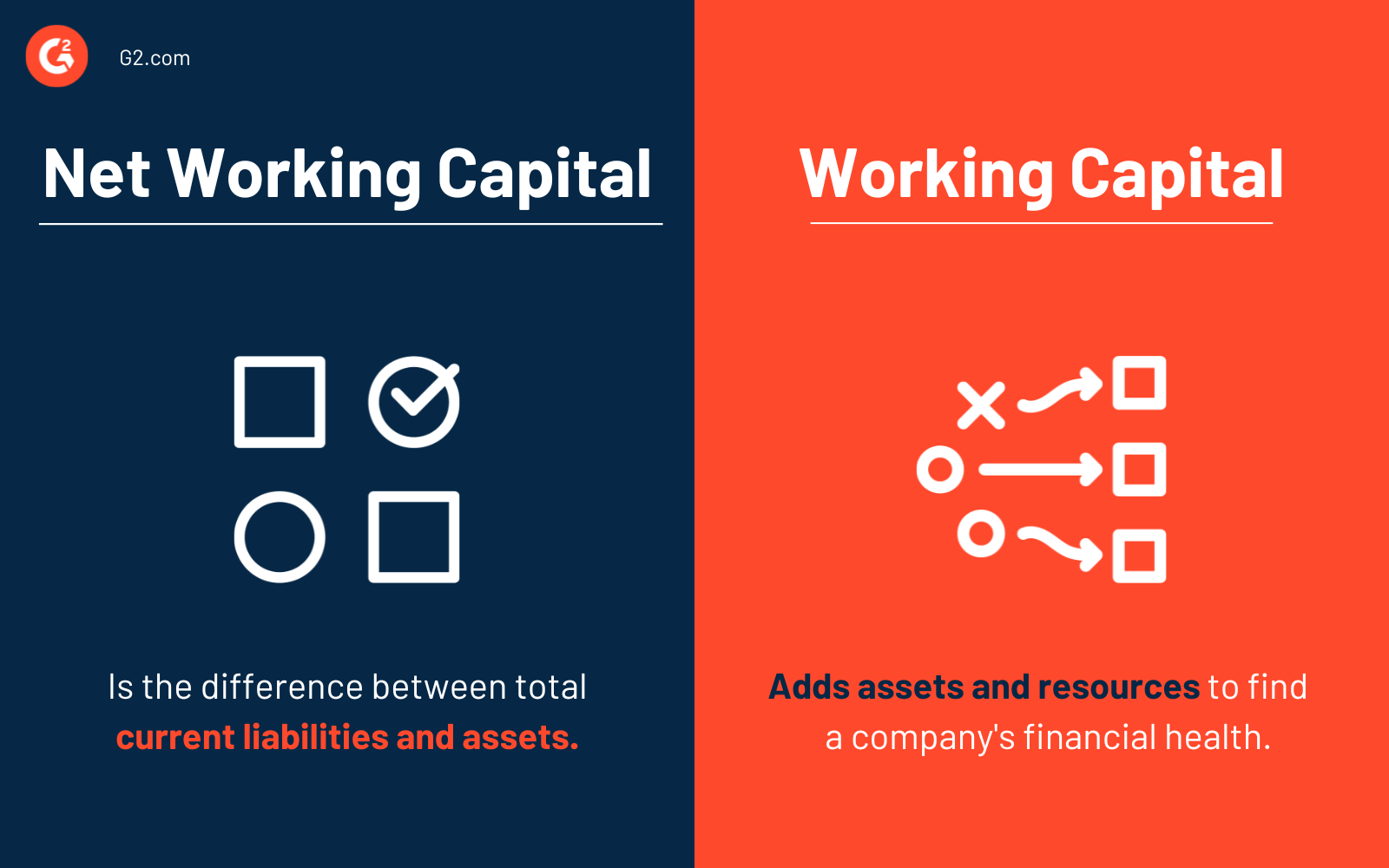 what-is-net-working-capital-importance-and-limitations